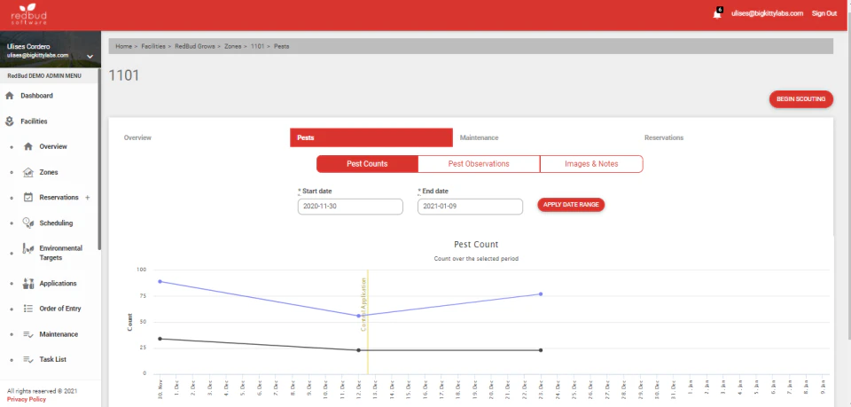 screenshot of RedBud Software